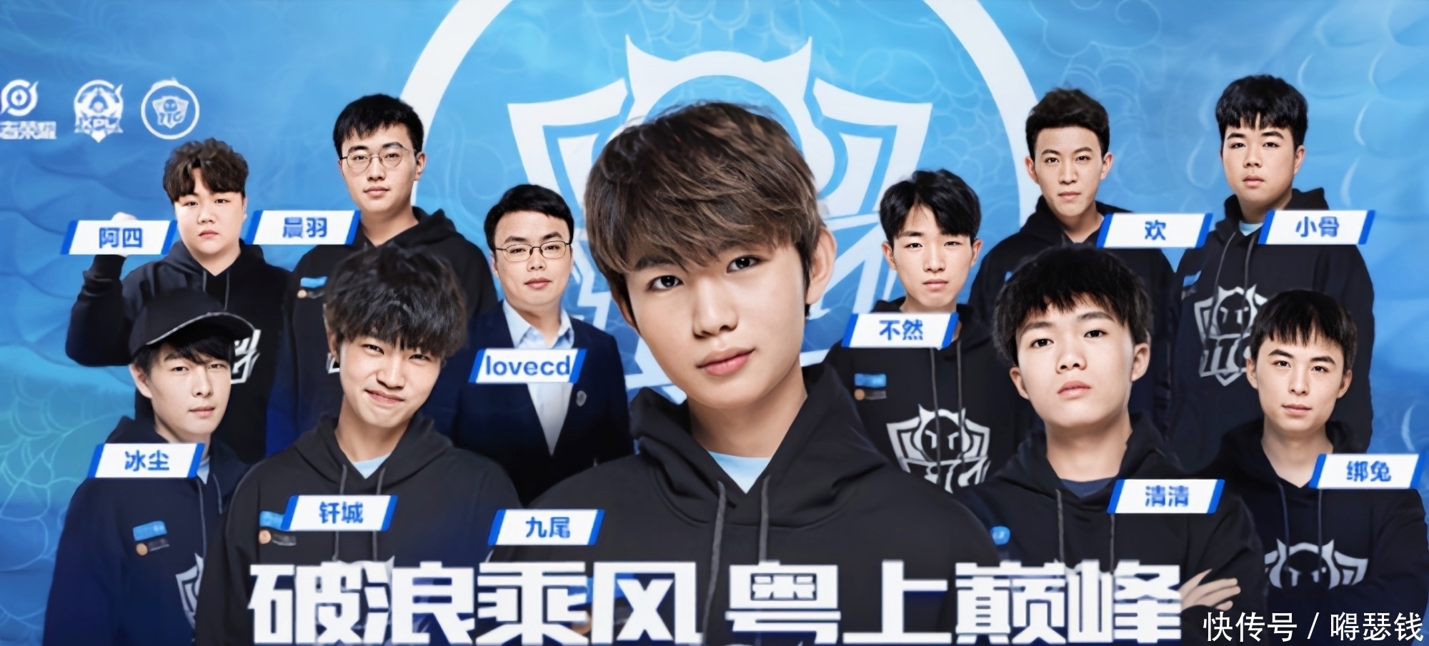 投射与快速