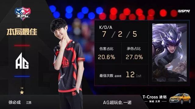 或許在眾多