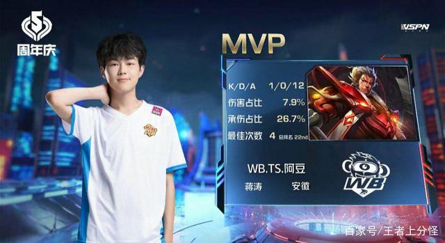 团队的工作 团队的工作