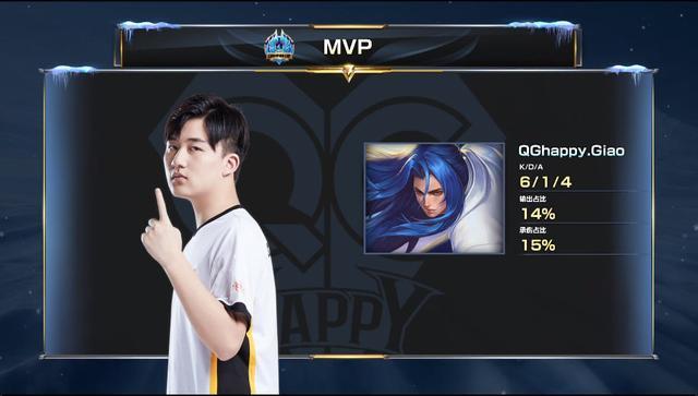 最终以局分 最终以局分