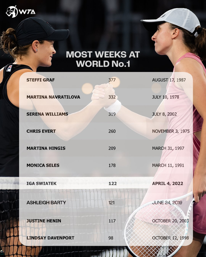 变整体布局 变整体布局